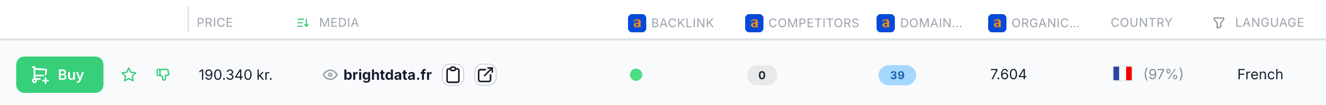 Eksempel på ekstremt dyrt link til 190.340 kr. fra brightdata.fr