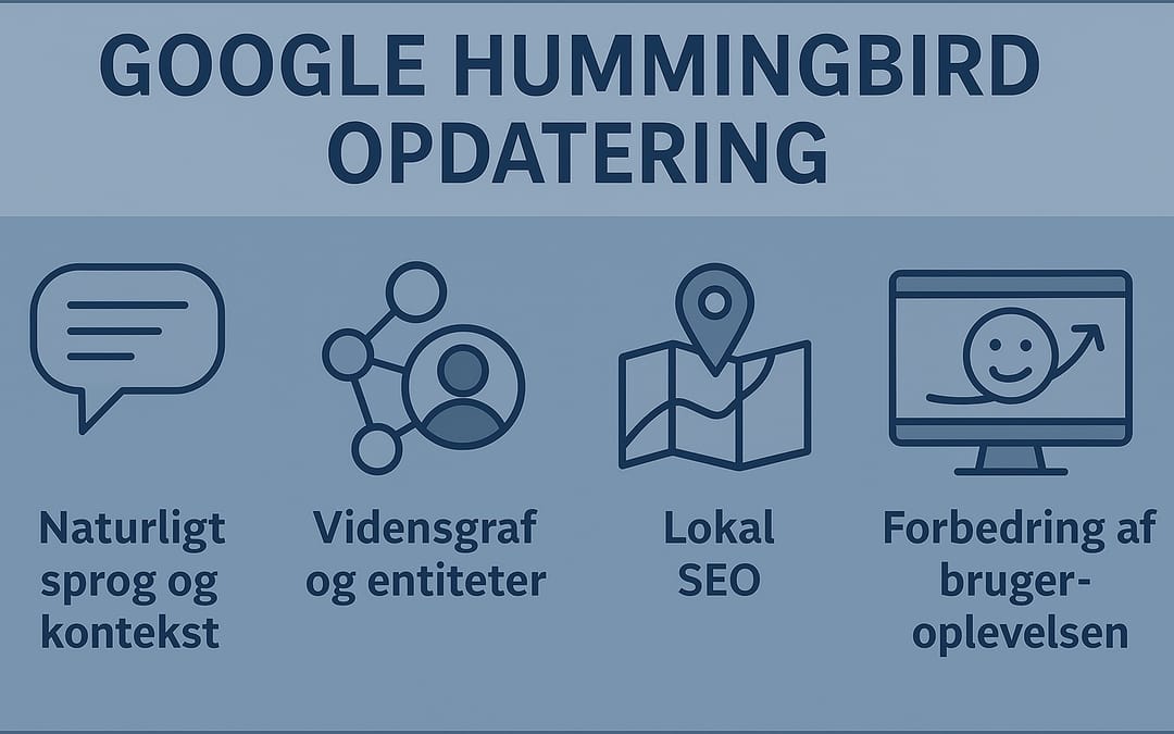 Google Hummingbird