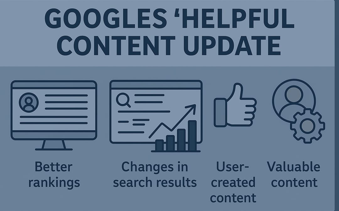 Googles Helpful Content Updates (Og deres Helpful Content System)