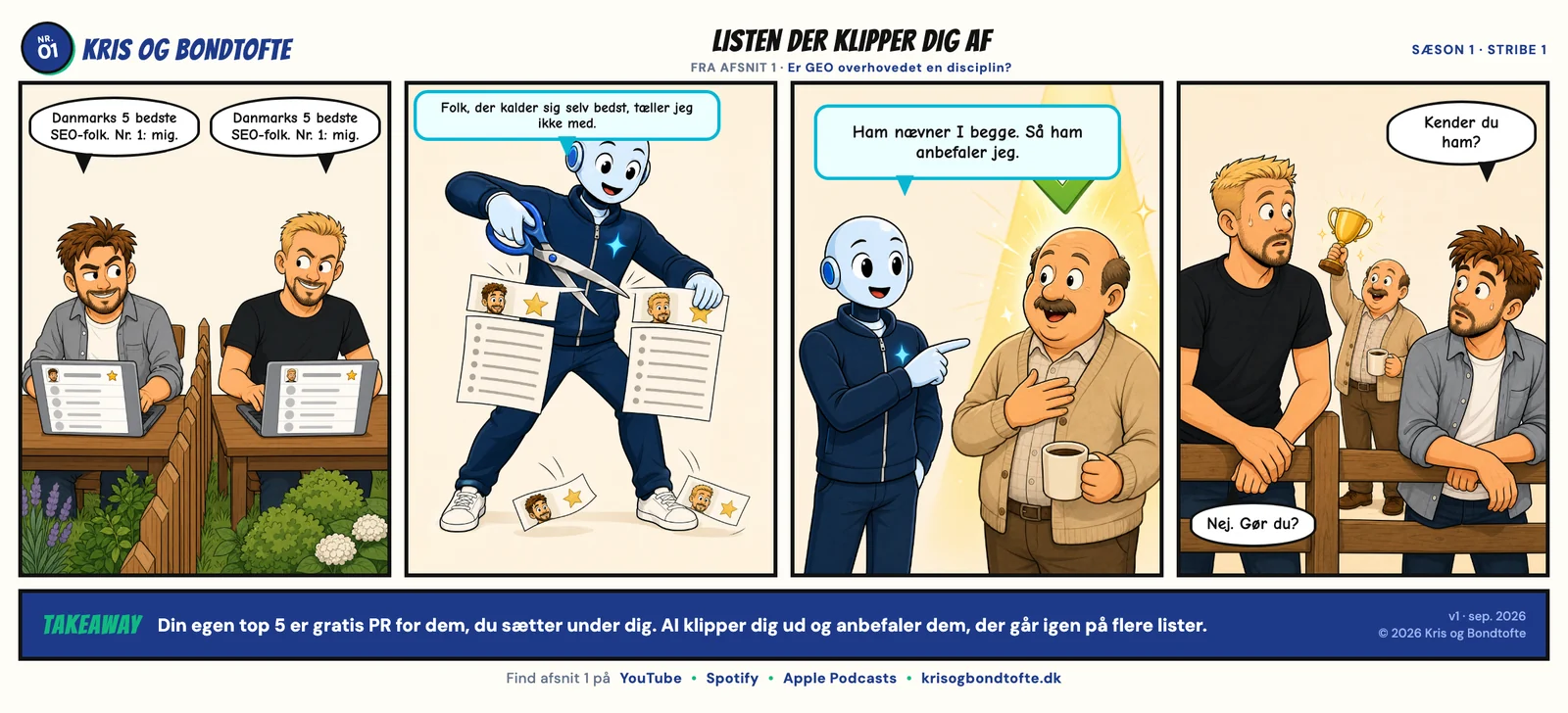 Tegneseriestribe: Kris og Bondtofte om top 5-lister, hvor AI klipper afsenderen ud og anbefaler dem, der går igen på flere lister