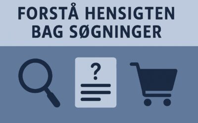 Identificer dine besøgendes hensigt