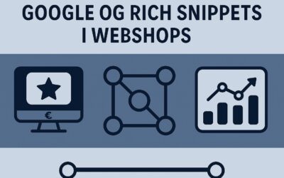 Google og Rich Snippets i webshops – sådan startede det (og sådan står det til i dag)