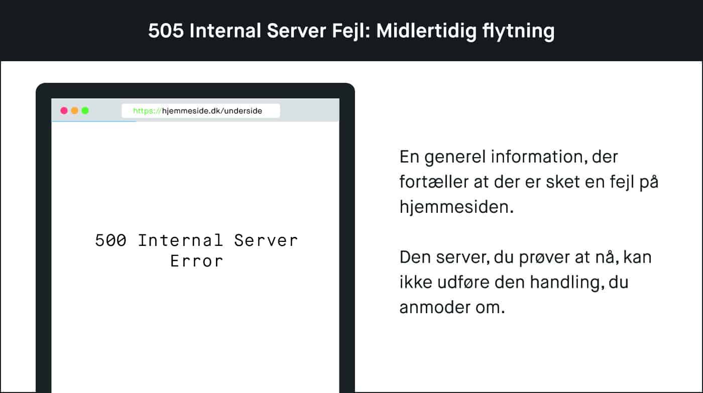 500 Internal Server Error er en generel information om, at der er sket en fejl på hjemmesiden.