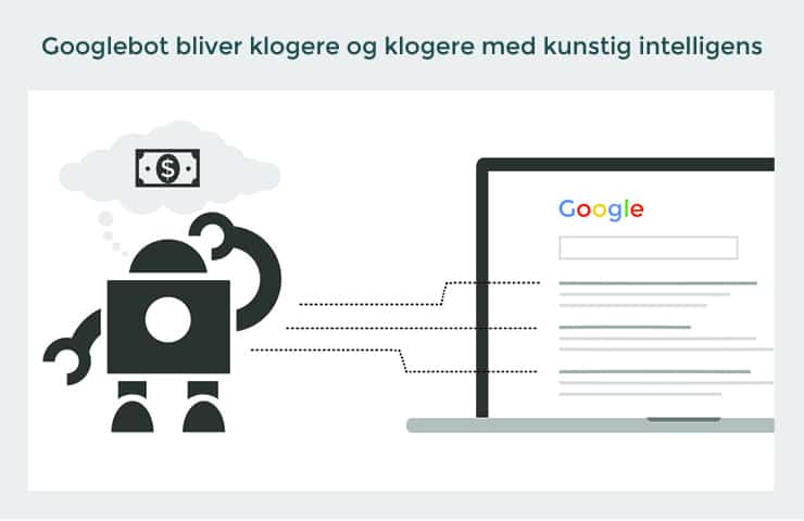 en robot kigger på en computerskærm.
