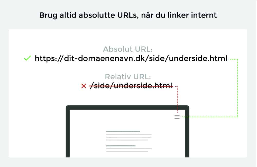 Absolutte eller relative URLs?