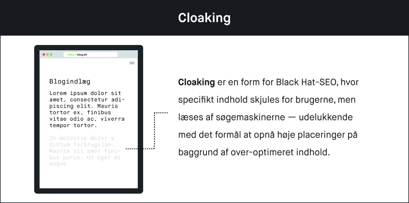 Cloaking = At skjule indhold med det formål at manipulere søgemaskinerne.