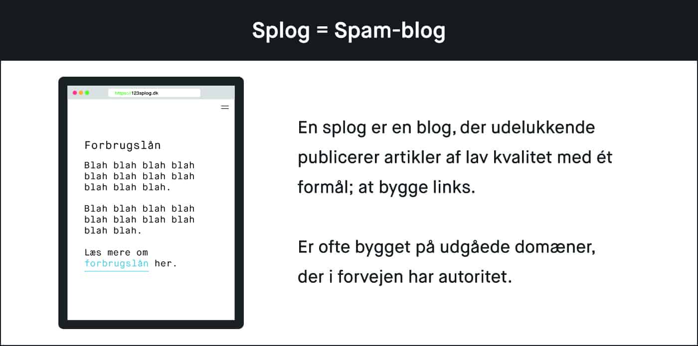 En splog er en blog med ét formål; at bygge links.