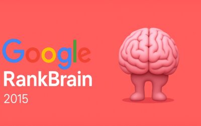 Hvad er Googles Rankbrain og hvordan fungerer den?