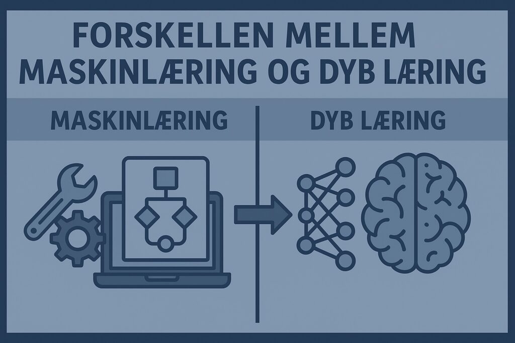Forstå forskellen mellem dyb læring og maskinlæring