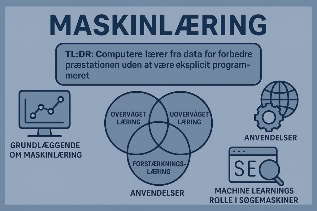 Hvad er maskinlæring?