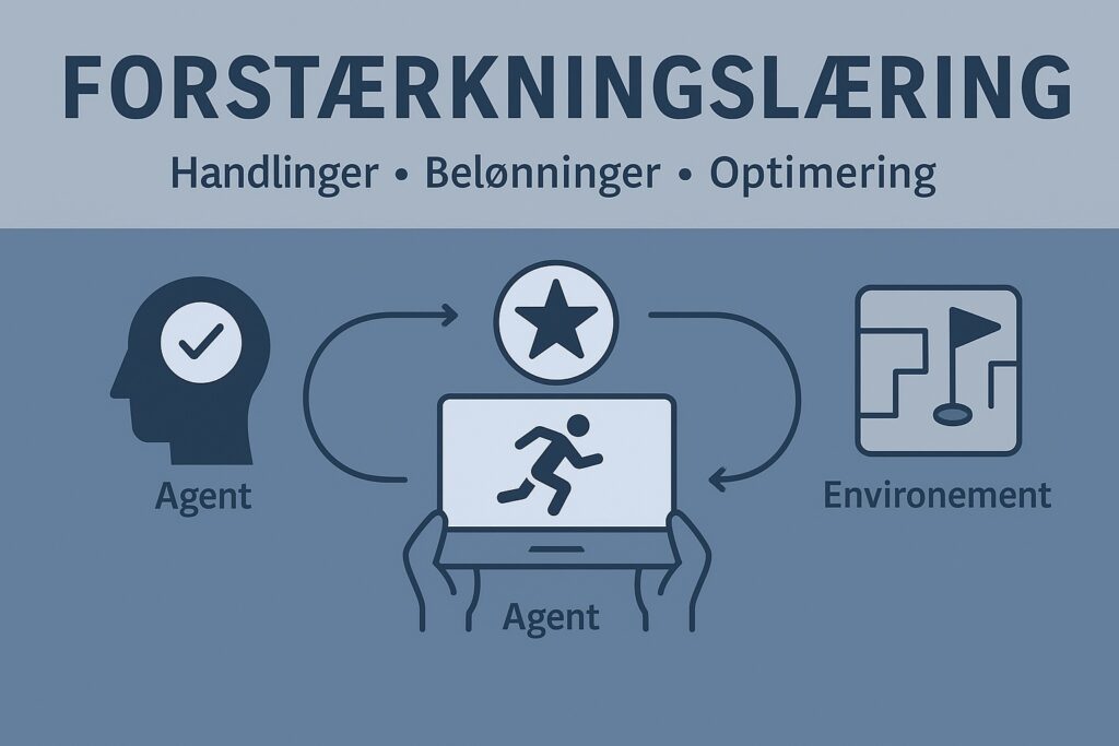 Reinforcement learning (Forstærkningslæring)