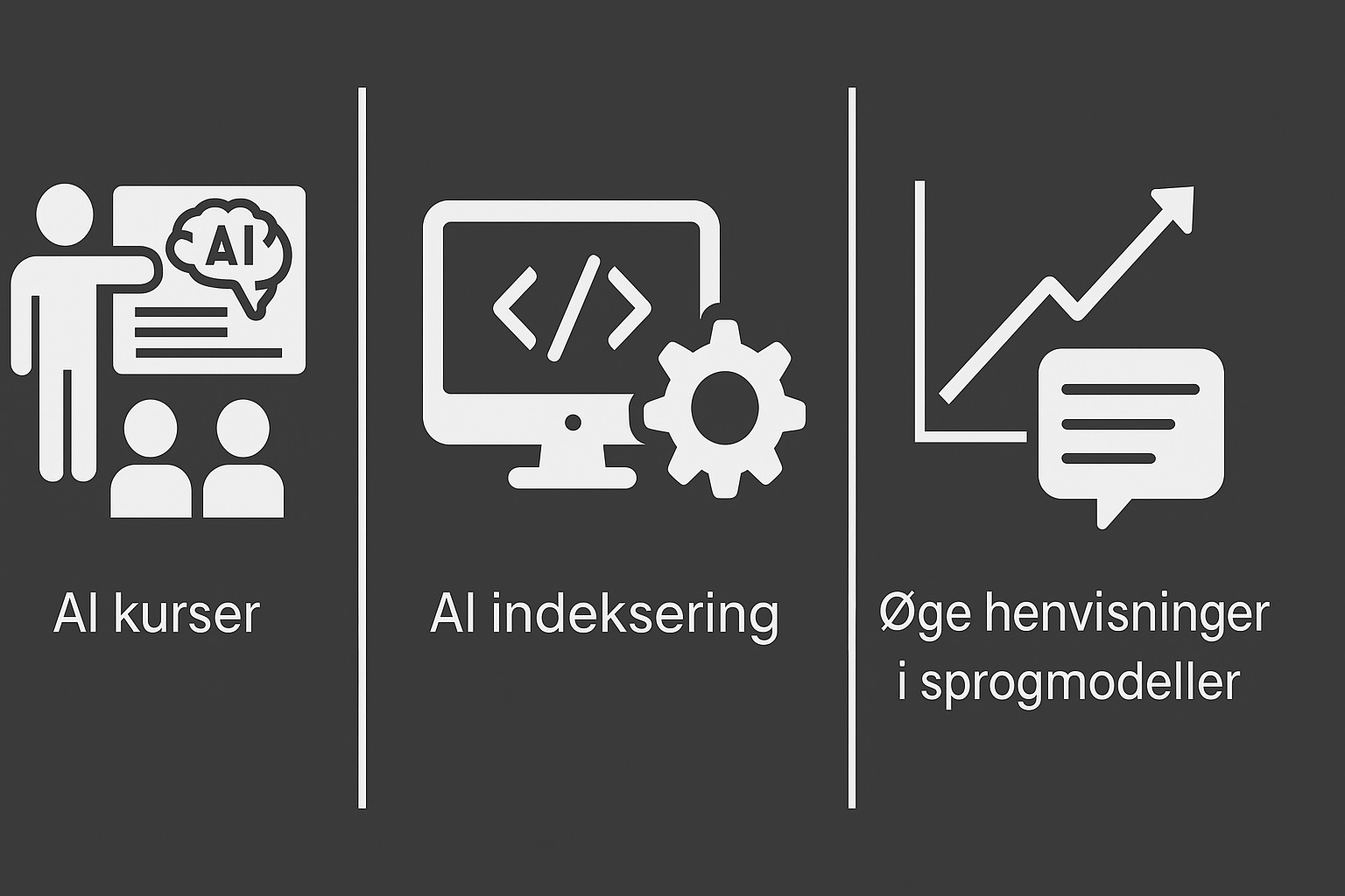 ai-ydelserne Interne og eksterne links
